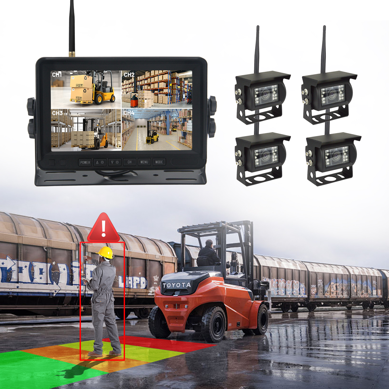 7 Inch Wireless Monitor 4CH Camera System with AI BSD Reversing Screen for Trucks
