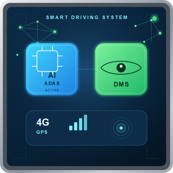 Networked AI System